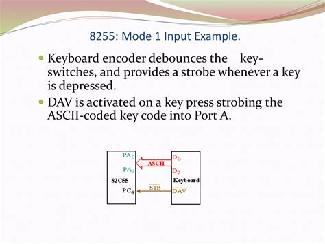 Image result for Color Code 8255