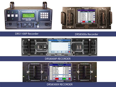 Principals - Wideband Systems, Inc., USA