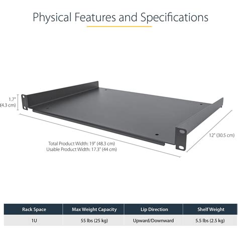 Rack Mount Standards