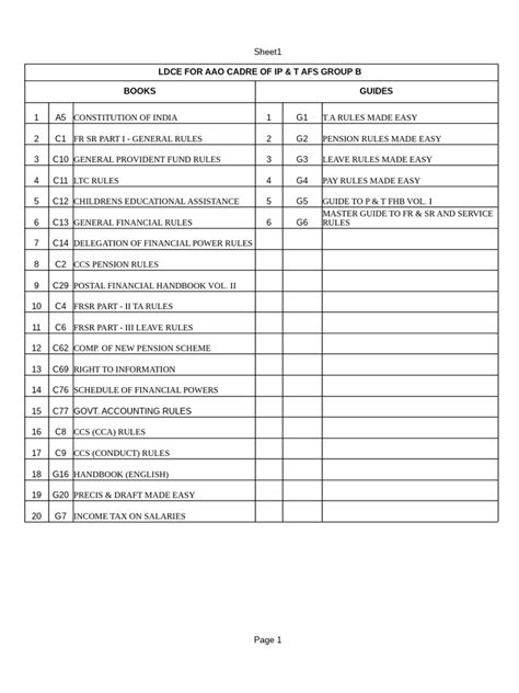 Image result for Aao Scripts Examples