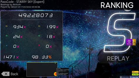 Image result for Passcode Starry Sky