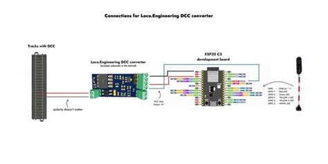 Image result for Arduino DCC Decoder