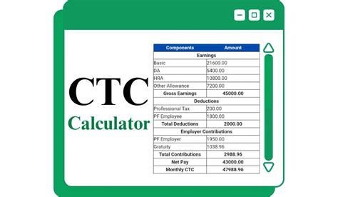 Ultimate Guide to CTC Calculator: Calculate Your Salary Like a Pro