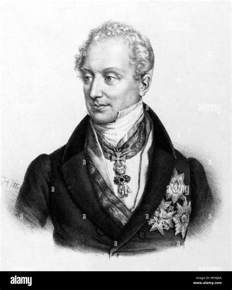 Klemens Von Metternich