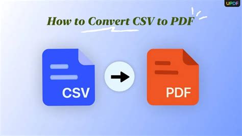 Image result for How to Convert Revit File to PDF