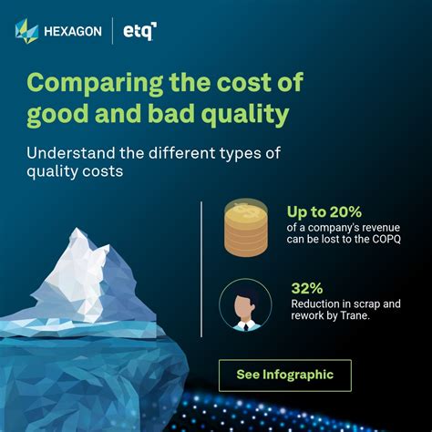 ISO 13485 Definition | Medical Device QMS Explained