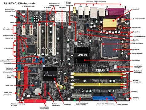 Central Processing Unit (CPU) Hindi Notes for CCC Computer Course ...
