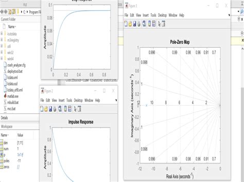 Engineering Projects On MATLAB Using PID 的图像结果