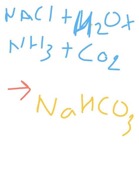 How is sodium hydrogen carbonate from a mixture of nh4cl and nh3 ...