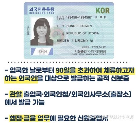 韩国登陆证D系列H系列E系列版本_外国绿卡身份卡驾驶卡