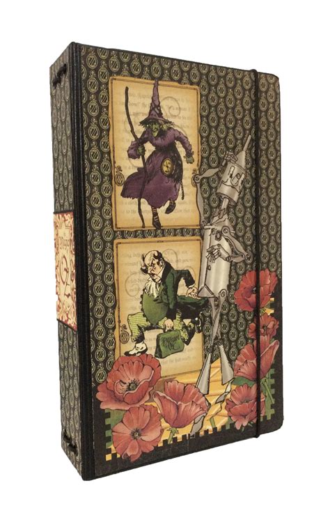 Image result for Traveler's Notebook Tutorials