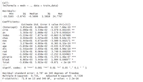Image result for R Code Help Linear Model Regression Analysis
