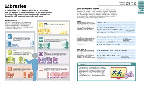 First Step in Coding 的图像结果