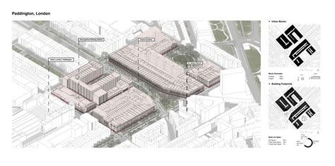 Elements of Urban Design- Urban Placemaking | CEPT - Portfolio