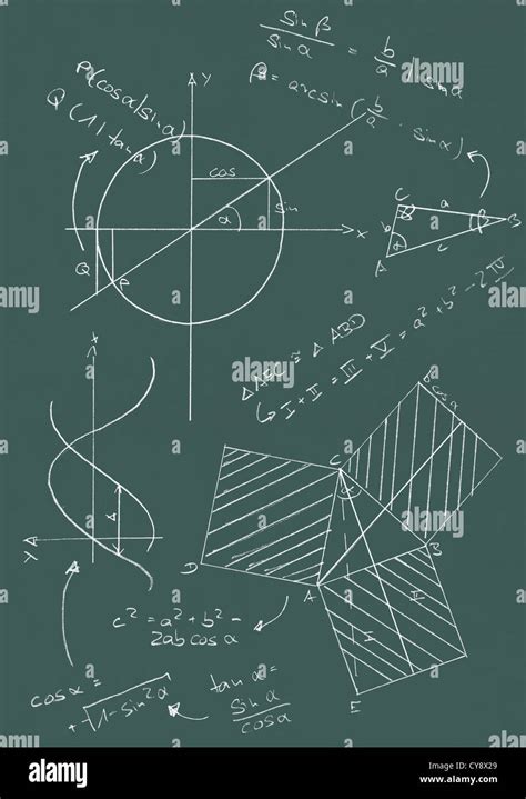 Math Graphics 的图像结果