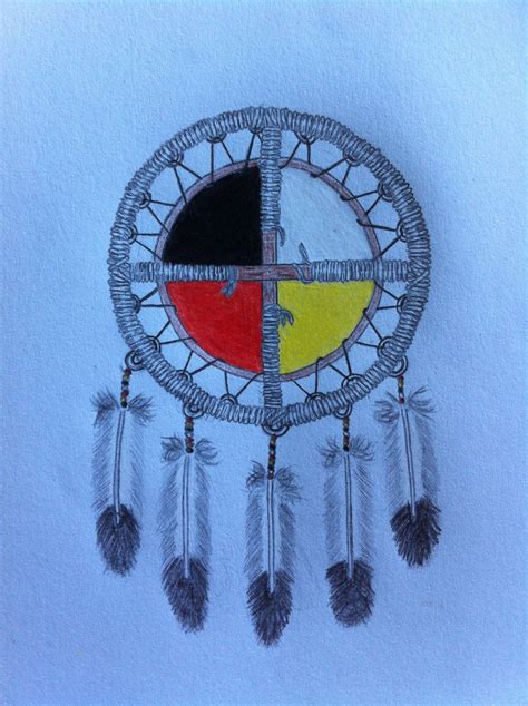 Medicine Wheel Design Differences Explained