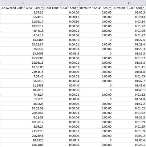 Image result for VB.NET Read Excel