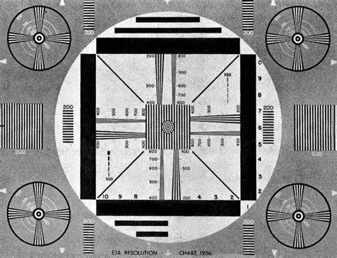 Image result for TVL Resolution Chart