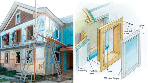 How to Install Buck Frame Windows 的图像结果