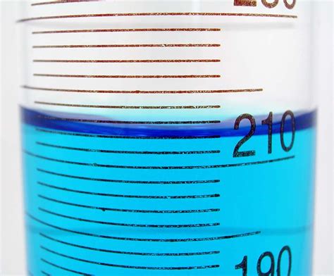 100 mL Graduated Cylinder - Glass Measuring Cylinder