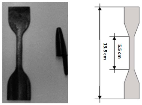 Comparison of Mechanical and Electrical Characteristics of Various ...