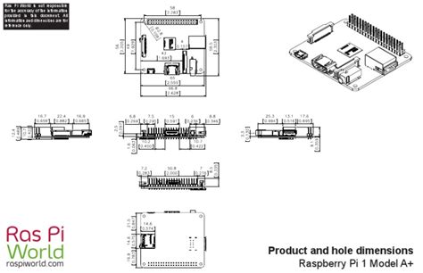 Image result for Raspberry Pi 1 Datasheet