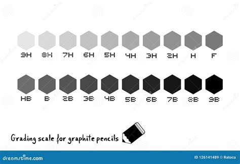 Grading Scale for Graphite Pencils Stock Vector - Illustration of ...