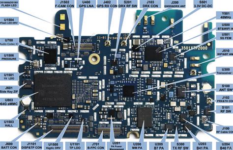 Image result for Main Menu Redmi Note 8T