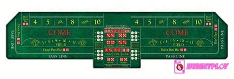 Image result for Craps Tutorial