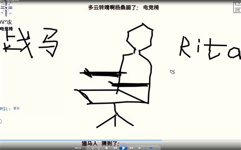 关于steam游戏Draw Guess（你画我猜）部分数位板无法使用的问题。 - 哔哩哔哩