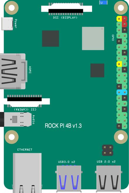 Image result for Raspberry Pi Layout