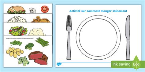 Feuille d'activité : Un repas sain et équilibré