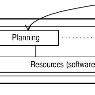 Image result for CCIS Tutorial