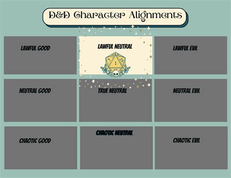 Alignment Examples 的图像结果