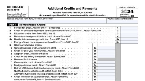 IRS Schedule 2 Instructions - Additional Taxes