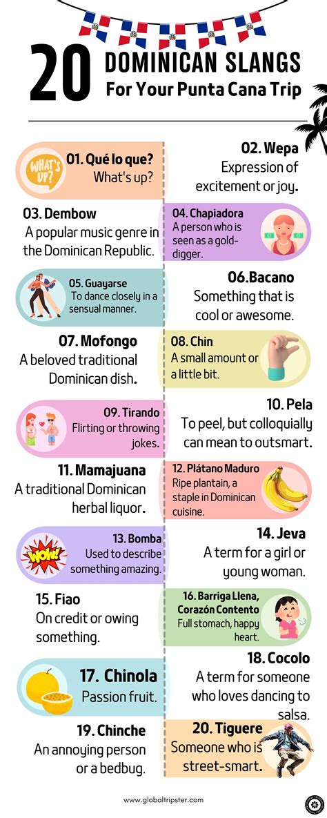 20 Dominican Slang Words : r/Dominicanos