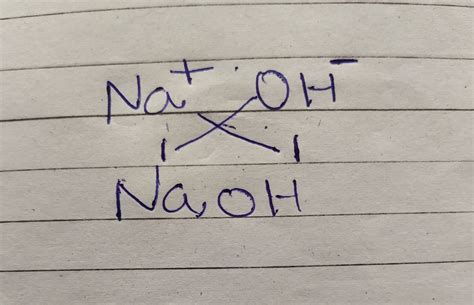 Write the formula using criss cross method for sodium hydroxide ...