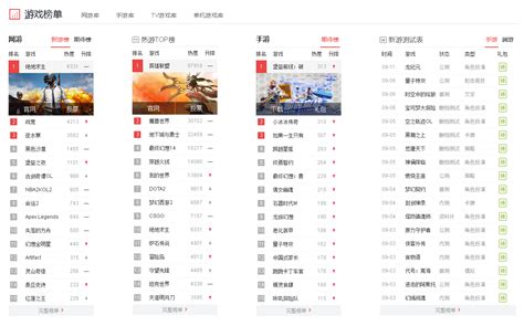 诛仙3多玩专区 - zx.duowan.com网站数据分析报告 - 网站排行榜