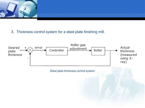 Image result for Control System Definition