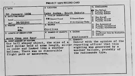 Alien Documents 的图像结果