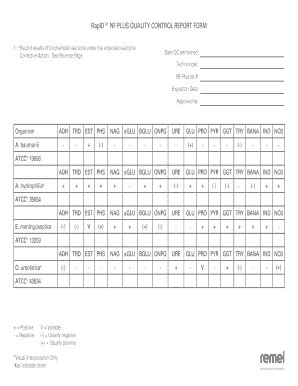 Rezultat imagine pentru CardioChek Plus Quality Control