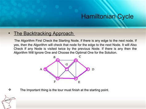 Backtracking Algorithm in Hindi 的图像结果