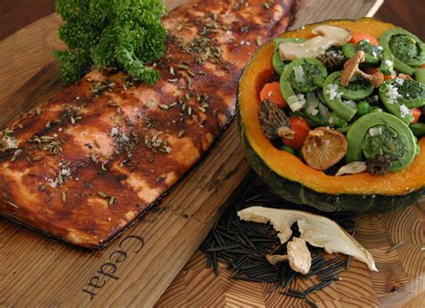 Image result for Food Waste Disposer Process