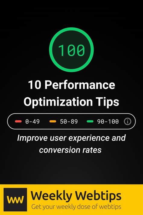 Image result for Website Performance Optimization