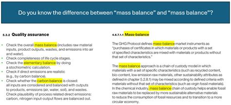 Basic GWP Formula Attributional LCA 的图像结果