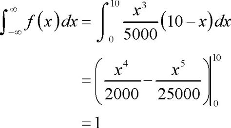 Probability Calculus 的图像结果