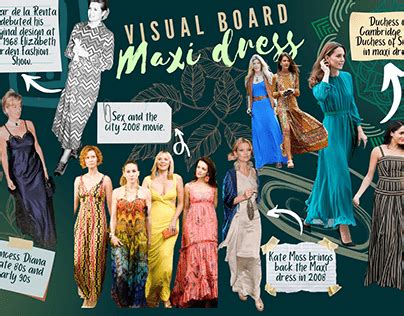 Image result for Visual Board Examples