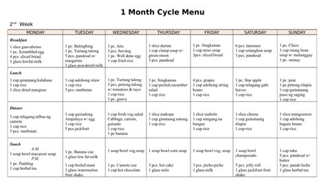 Image result for Examples of Cycle Menu
