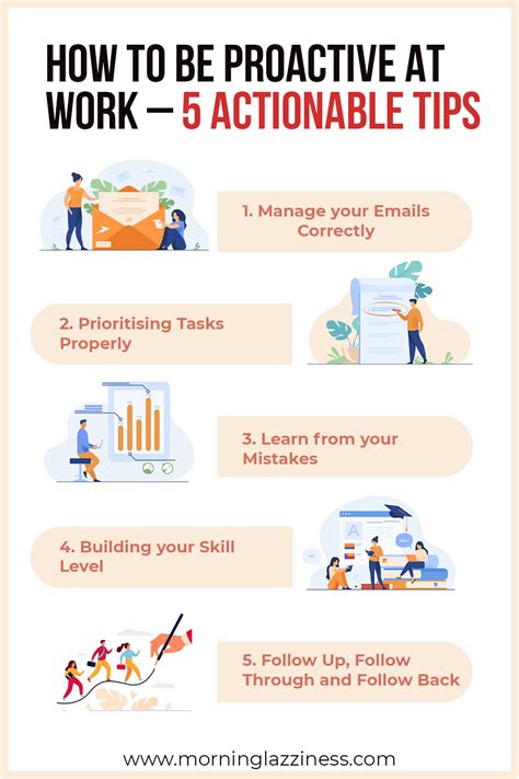 Image result for Proactiv Tutorial