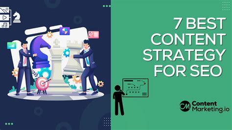 7 Best Content Strategy for SEO